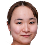 Player picture of Mima Ito