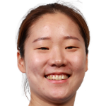 Player picture of Lee Zion