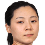 Player picture of Choi Hyojoo