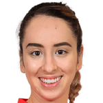 Player picture of Izabela Lupulesku