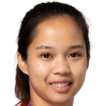 Player picture of Orawan Paranang