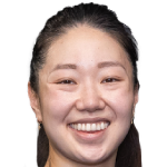 Player picture of Lily Zhang