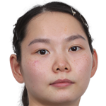 Player picture of He Zhuojia