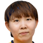 Player picture of Zhu Yuling