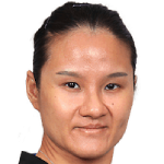 Player picture of Xiaoxin Yang
