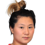 Player picture of Jieni Shao