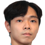 Player picture of Sun Chia-hung
