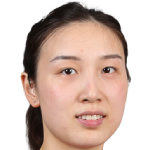 Player picture of Qian Tianyi