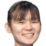 Player picture of Li Yu-jhun