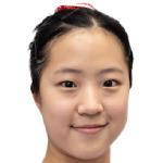Player picture of Shin Yubin