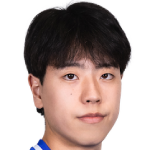 Player picture of Hiroto Shinozuka