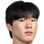Player picture of Park Gyuhyeon