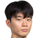 Player picture of Woo Hyeonggyu