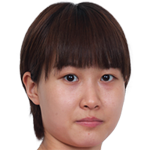 Player picture of Liu Weishan
