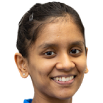 Player picture of Sreeja Akula