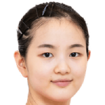 Player picture of Kim Nayeong