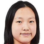 Player picture of Kim Seongjin