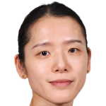 Player picture of Jee Minhyung