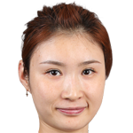 Player picture of Yang Huijing