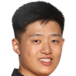 Player picture of Fan Bo Meng