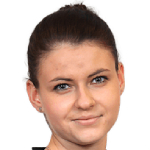 Player picture of Nikoleta Puchovanova