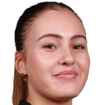 Player picture of Ece Harac