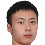Player picture of Xu Haidong