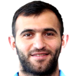 Player picture of Nizamı Hacıyev