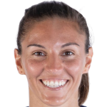 Player picture of Victoria Bruce
