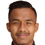 Player picture of Gautam Shrestha