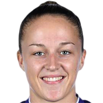 Player picture of Michelle Colson