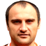 Player picture of Andrei Finonchenko