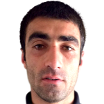 Player picture of Norayr Abrahamyan