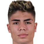 Player picture of Nico Ribaudo