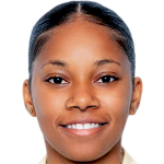 Player picture of Aneisha Mathew