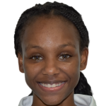 Player picture of Roneasha Hodge