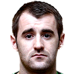 Player picture of Niall McGinn