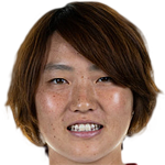 Player picture of Yūka Hirano