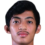 Player picture of Aji Kurniawan
