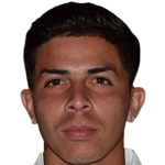 Player picture of George Pérez
