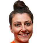 Player picture of Hayley Sinclair