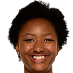 Player picture of Rhamat Alhassan