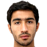 Player picture of Mohsen Karimi