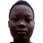Player picture of Carine Blamdai