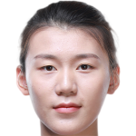 Player picture of Wang Yizhu