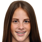 Player picture of Milica Tasic
