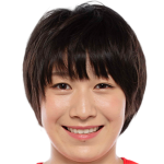 Player picture of Mayu Ishikawa