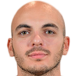 Player picture of Andro Gagulic