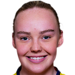 player picture of B. Bjørlykhaug