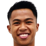 Player picture of Nazry Aiman